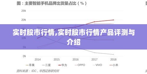 实时股市行情全面解析，产品评测与介绍指南