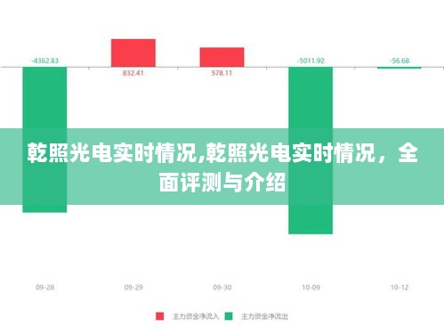 乾照光电实时情况全面解析与介绍，深度评测与最新动态概述