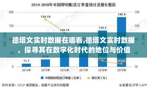 德塔文实时数据解析，数字化时代的地位与价值探寻