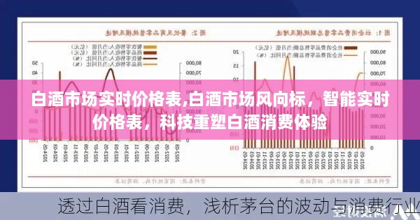 科技驱动的白酒市场实时价格表，重塑消费体验与风向标