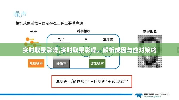 实时取景彩噪解析，成因与应对策略揭秘