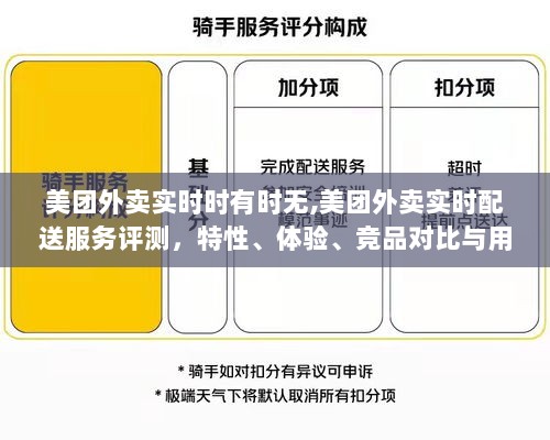 美团外卖实时服务深度解析，特性、体验、竞品对比与用户群体洞察