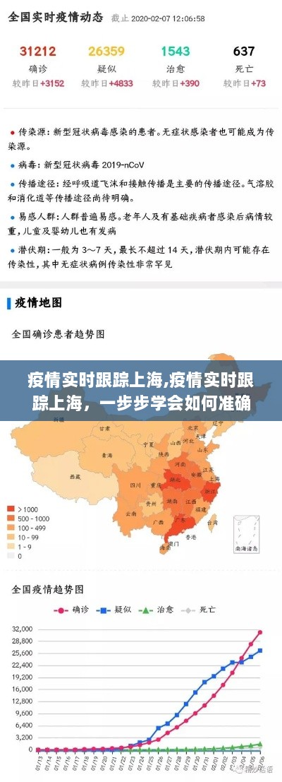 疫情实时跟踪上海，掌握准确获取与理解疫情信息的步骤