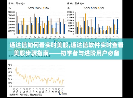 通达信软件实时查看美股步骤指南，适合初学者与进阶用户的实用指南