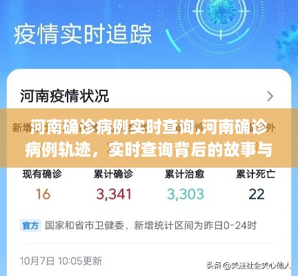 河南确诊病例实时追踪与背后的故事与影响