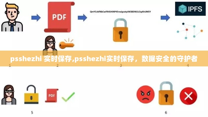 psshezhi实时保存，数据安全的守护者