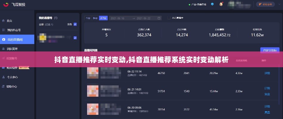 抖音直播推荐系统实时变动深度解析