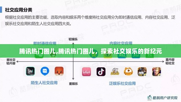 腾讯热门圈儿，探索社交娱乐新纪元