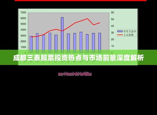 成都三泰股票投资热点与市场前景深度解析