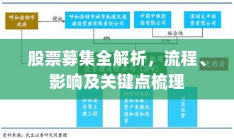 股票募集全解析，流程、影响及关键点梳理