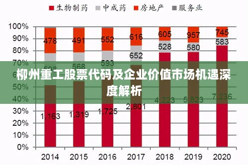 柳州重工股票代码及企业价值市场机遇深度解析