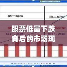 股票低量下跌背后的市场现象深度解读