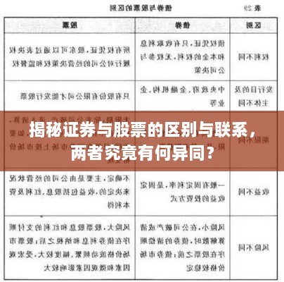 揭秘证券与股票的区别与联系，两者究竟有何异同？