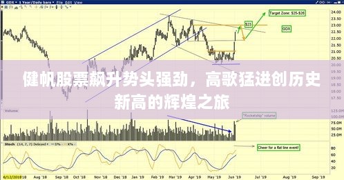 健帆股票飙升势头强劲，高歌猛进创历史新高的辉煌之旅