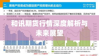 和讯期货行情深度解析与未来展望