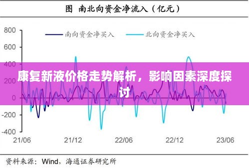 如翚斯飞