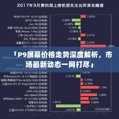 「P9屏幕价格走势深度解析，市场最新动态一网打尽」