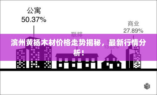 滨州黄杨木材价格走势揭秘，最新行情分析！