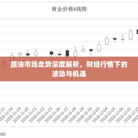 原油市场走势深度解析，财经行情下的波动与机遇