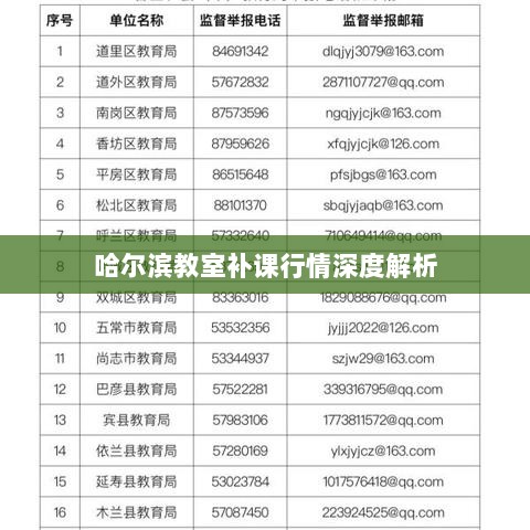 哈尔滨教室补课行情深度解析