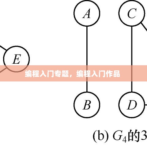 编程入门专题，编程入门作品 