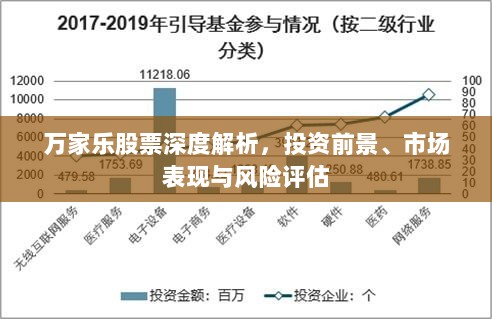 万家乐股票深度解析，投资前景、市场表现与风险评估