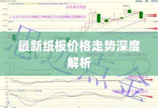 最新纸板价格走势深度解析