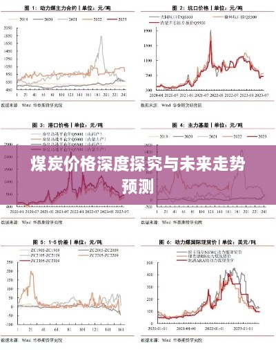 煤炭价格深度探究与未来走势预测