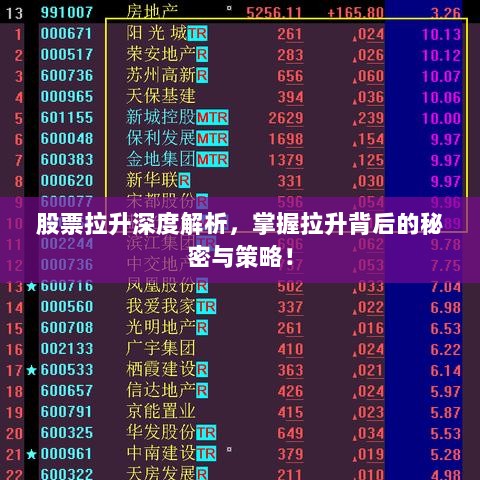 股票拉升深度解析，掌握拉升背后的秘密与策略！