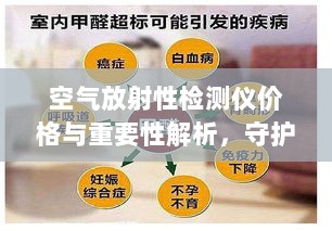 空气放射性检测仪价格与重要性解析，守护健康，不容忽视的检测利器