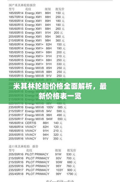 米其林轮胎价格全面解析，最新价格表一览