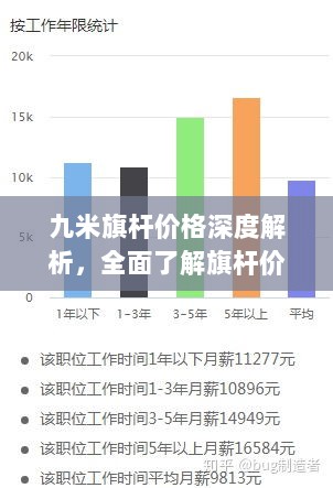 九米旗杆价格深度解析，全面了解旗杆价格及选购攻略