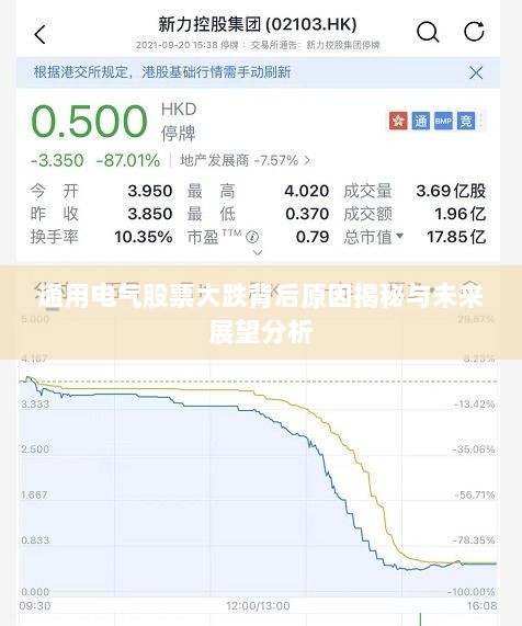 通用电气股票大跌背后原因揭秘与未来展望分析