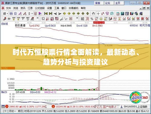 时代万恒股票行情全面解读，最新动态、趋势分析与投资建议