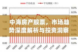 中海房产股票，市场趋势深度解析与投资洞察