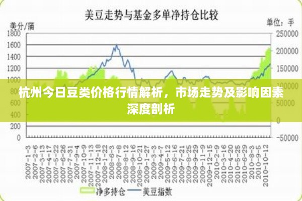 杭州今日豆类价格行情解析，市场走势及影响因素深度剖析