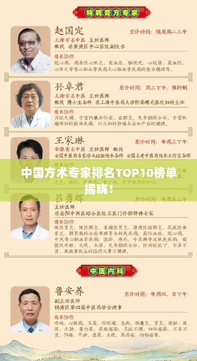 中国方术专家排名TOP10榜单揭晓！