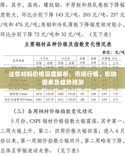 注浆材料价格深度解析，市场行情、影响因素及趋势预测