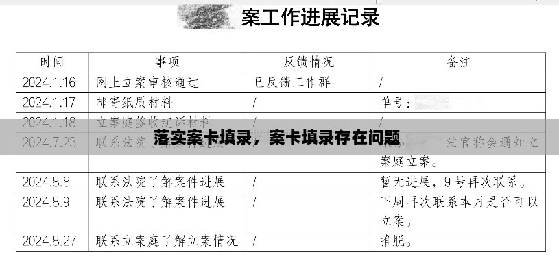 落实案卡填录，案卡填录存在问题 