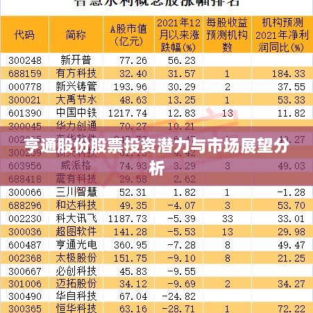 亨通股份股票投资潜力与市场展望分析