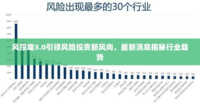 风投趣3.0引领风险投资新风向，最新消息揭秘行业趋势