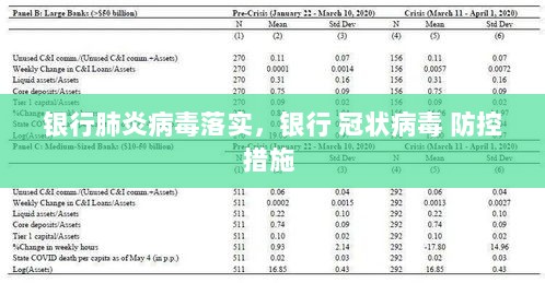 银行肺炎病毒落实，银行 冠状病毒 防控措施 