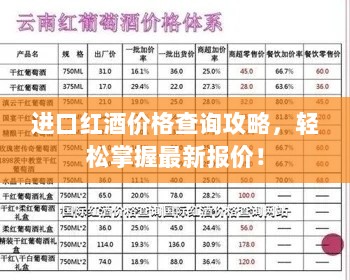 进口红酒价格查询攻略，轻松掌握最新报价！