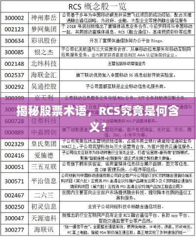 揭秘股票术语，RCS究竟是何含义？