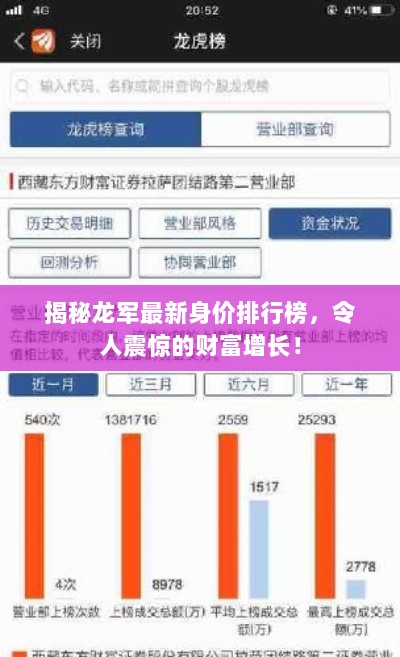 揭秘龙军最新身价排行榜，令人震惊的财富增长！