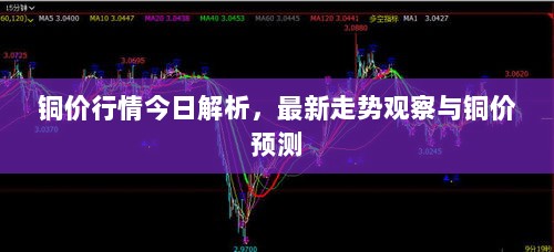 铜价行情今日解析，最新走势观察与铜价预测