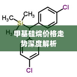 甲基硅烷价格走势深度解析