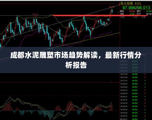 成都水泥雕塑市场趋势解读，最新行情分析报告