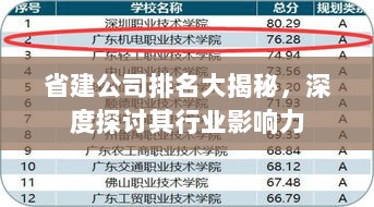 省建公司排名大揭秘，深度探讨其行业影响力