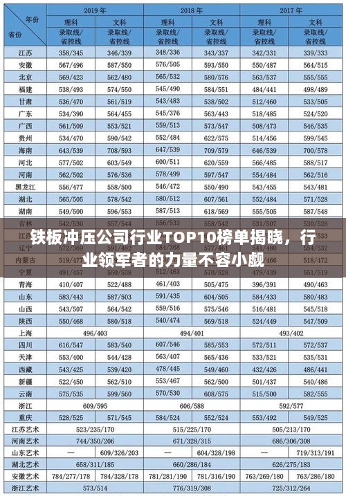 铁板冲压公司行业TOP10榜单揭晓，行业领军者的力量不容小觑